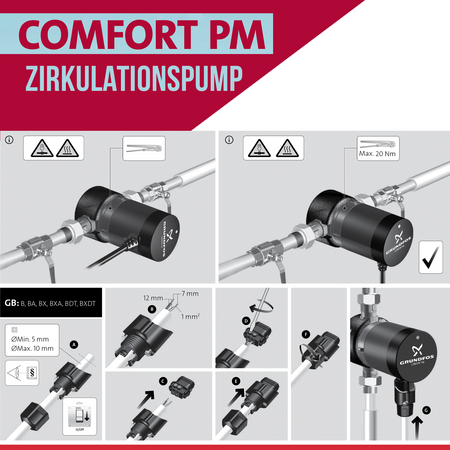 OUTLET Grundfos Comfort UP 15-14 B PM Zirkulationspumpe  Hocheffizienspumpe