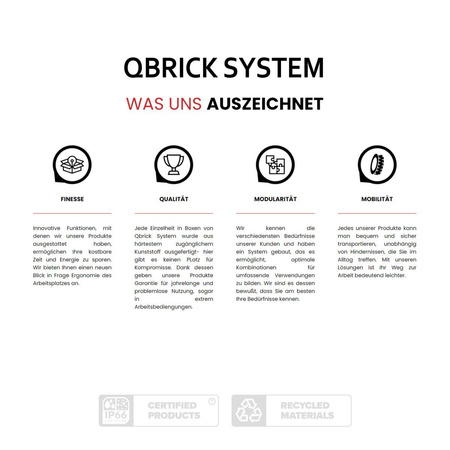 Qbrick System TWO Organizer Plus Polycarbonatr Deckel Satz mit 3 Stück NEU