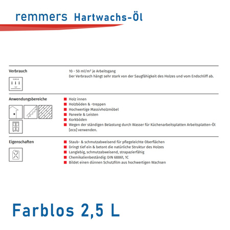 Remmers Hartwachs-Öl - natürliche Ölbasis für Holz im Innern Farblos - 2,5 L