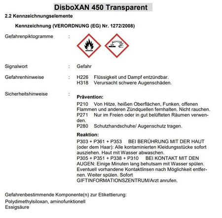 DISBON Disboxan 450 Konzentrat Imprägnierung Hydrophobierung Fassaden 5L