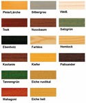 Remmers HK Lasur 0,75 L Hemlock – 3in1 Holzschutzmittel