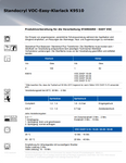 Standox Standocryl VOC Easy Klarlack K9510 5L guten Glanz- und Ökonomisch