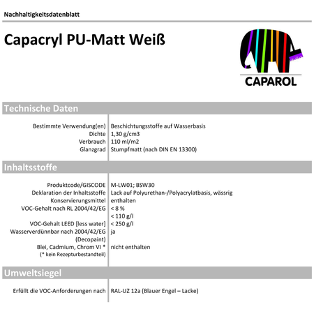 CAPAROL Capacryl PU-Matt Polyurethan-Acryllacke Weiß 2,4L
