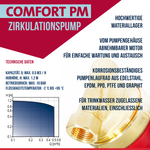 OUTLET Grundfos Comfort UP 15-14 B PM Zirkulationspumpe  Hocheffizienspumpe