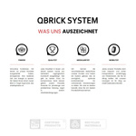 Qbrick System TWO Organizer Plus Polycarbonatr Deckel Satz mit 3 Stück NEU
