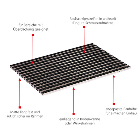 ACO 37255 – Indoor-Schuhabstreifer Rips mit Aluminiumrahmen 75×50 cm, anthrazit