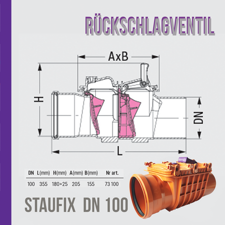 OUTLET KESSEL Staufix Rückschlagventil DN 100 ANTI FLUT VENTIL 2 Absperrklappen