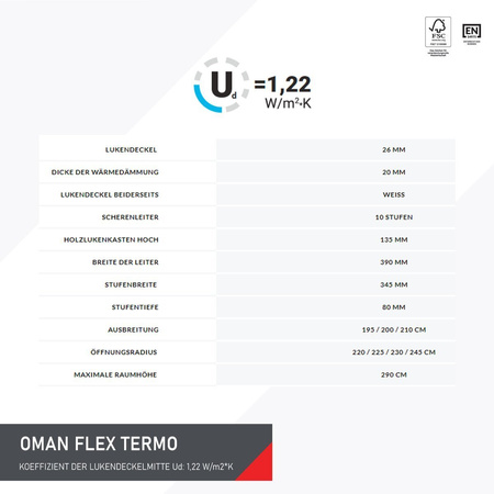 OMAN FLEX TERMO Bodentreppe mit einer Dichtung Scherenleiter robust 80 x 60