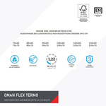 OMAN FLEX TERMO Bodentreppe mit einer Dichtung Scherenleiter robust 80 x 60