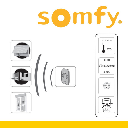 Somfy Handsender Keytis 4 RTS 4-kanal für Garagentore Hoftorantriebe NEU