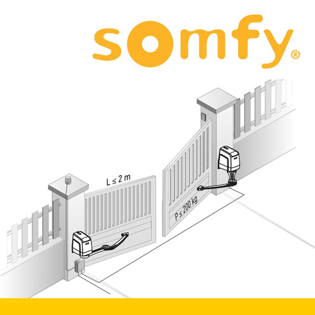 Somfyt Axovia 3S iO Pack Comfort 2-flüglig Drehtorantriebe Beste Komfort + Akku