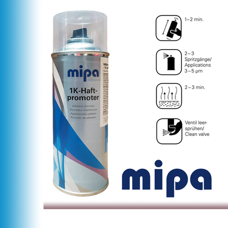 Mipa Haftpromoter Spray Haftgrund Aluminium Metalluntergründe Primer 400ml