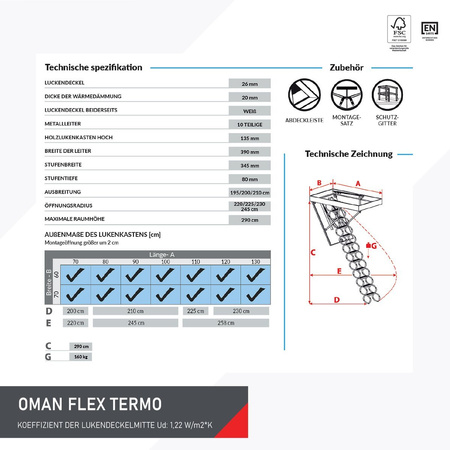 OUTLET OMAN FLEX TERMO Bodentreppe mit einer Dichtung Scherenleiter 70 x 60