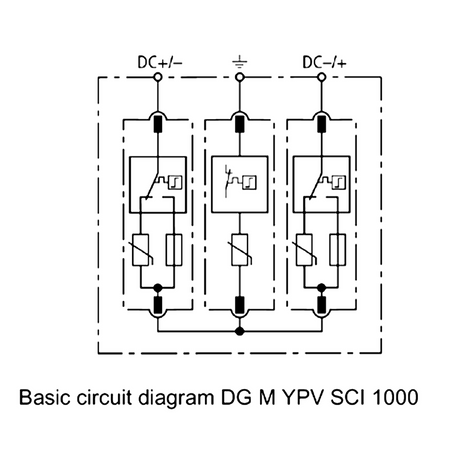 OUTLET DEHNguard Modular DG M YPV SCI 1000 952510 DEHN Schutzlösungen Überspannungsschutz 