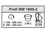 ATIKA Profi RW 1800 W Mörtelrührer Wendelrührquirl Rührwerken  