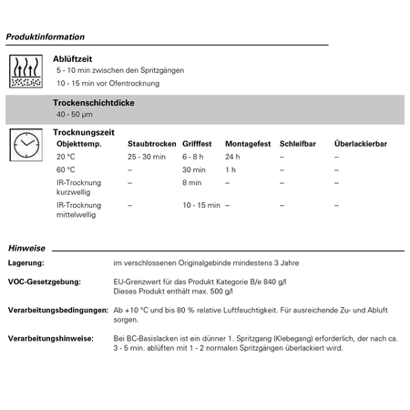 SET Mipa 2K-HS-Klarlack CS 90 + Mipa 2K-MS-Härter MS25 1,5L Kratzfest Acryllack