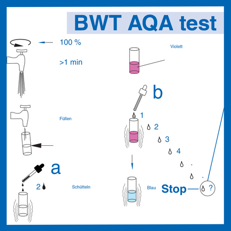 BWT AQUATEST Test zur Bestimmung der Wasserhärte Prüfset Härteprüf Set