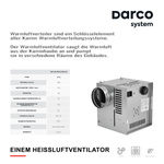 DARCO Einem Heissluftventilator Luftzufuhrgerät Warmluftverteilung AN2 150mm NEU