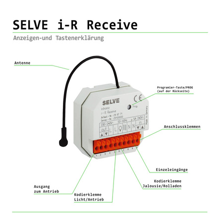 Selve i-R 298771 Receive Funk Empfänger zur Nachrüstung von Rollladenmotoren NEU