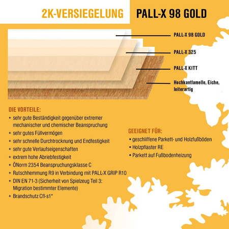 Pallmann PALL-X 98 GOLD matt 4,95 L Parkettlack
