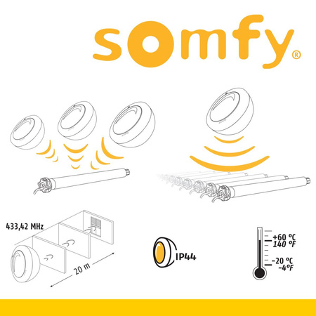 Somfy Sunis WireFree RTS für außen Funk Helligkeitssensor Sonnensensor Rollläden