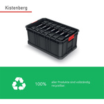 Kistenberg MODULAR SOLUTION Box Aufbewahrungsboxen 52 x 32 x 21 cm + 7 Organizer