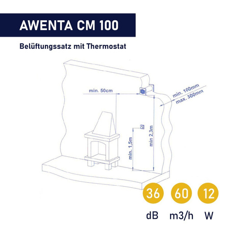 OUTLET Awenta COSY CM100 Lüfter Lüftungsgitter wand ventilator Thermostat NEU