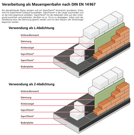SOPRO SoproThene 878 Bitumen Abdichtungsbahn Abdichtung Rolle 100 cm breit 15 m