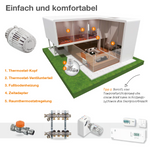 OUTLET Thermostat Heimeier Multibox RTL 9304-00.800 Rücklauftemperaturbegrenzung