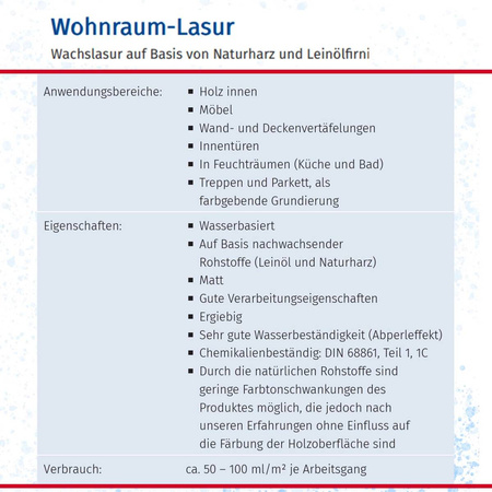 Remmers WOHNRAUM-LASUR FARBLOS (Dekor-Wachs) 0,75L
