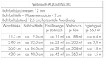 12x550 ml Schomburg Aquafin i380 Spritze Horizontalsperre trockene wand keller