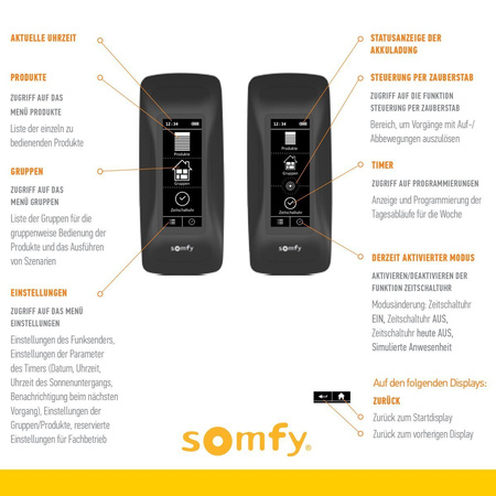 OUTLET Somfy NinaTimer io Bidirektionale Touchscreen Steuerung mit Zeitautomatik