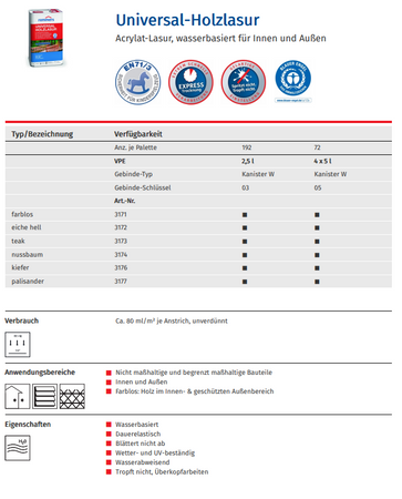 Remmers Universal-Holzlasur Acrylat-Lasur Wasserbasiert Farblos 5 L