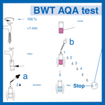 BWT AQUATEST Test zur Bestimmung der Wasserhärte Prüfset Härteprüf Set