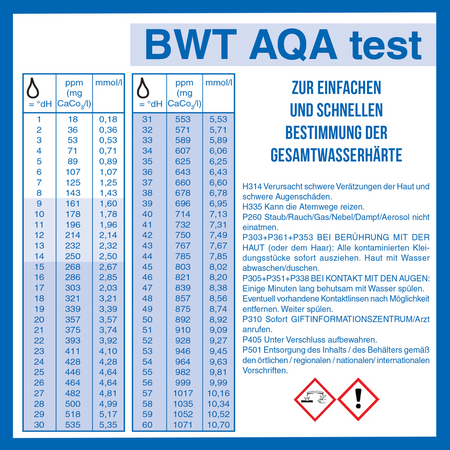 BWT AQUATEST Test zur Bestimmung der Wasserhärte Prüfset Härteprüf Set