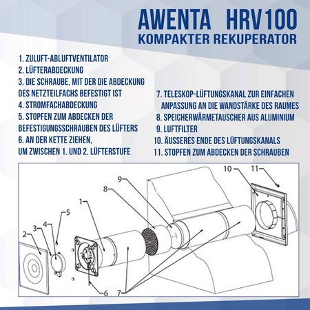 AWENTA Kompakter Rekuperator HRV100