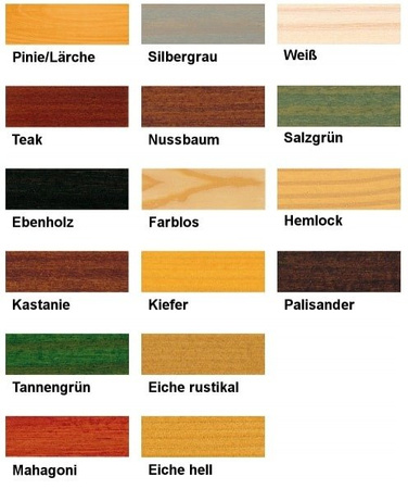 Remmers HK Lasur 5 L Tannengrün – 3in1 Holzschutzmittel